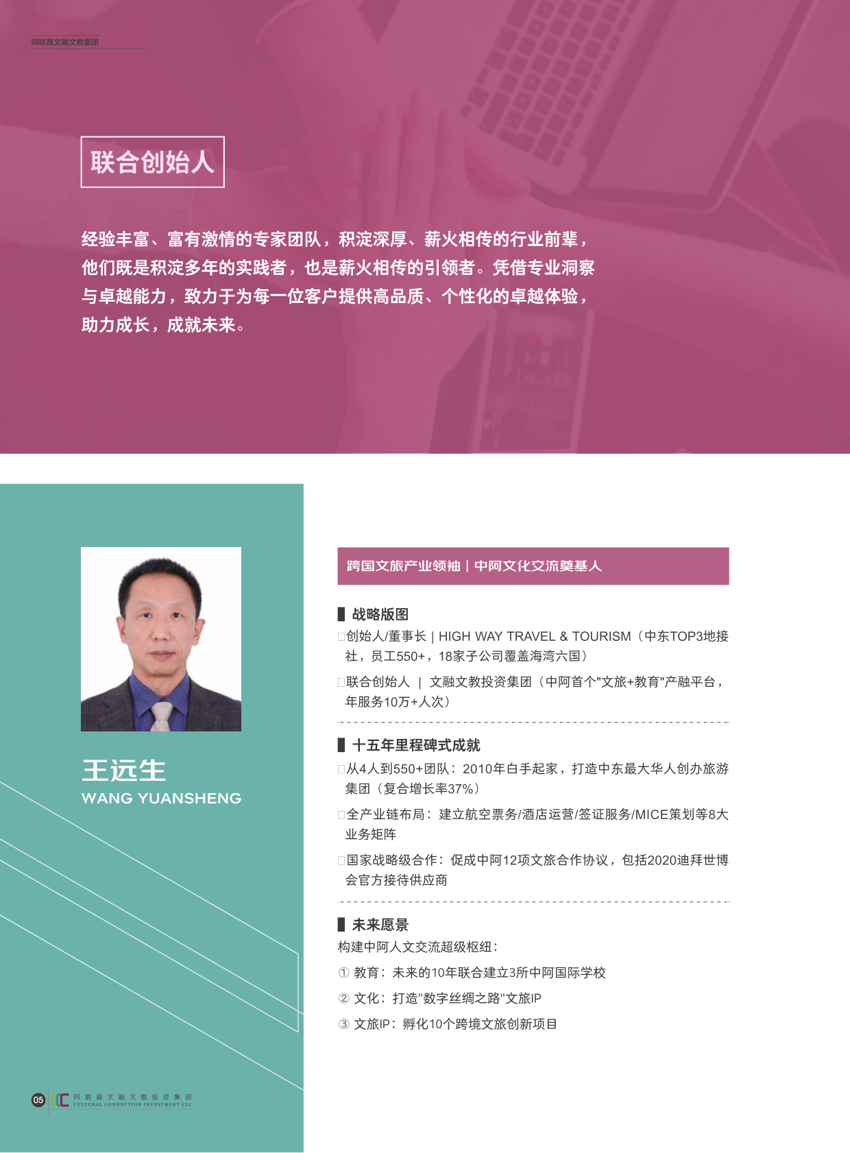 文融创始团队