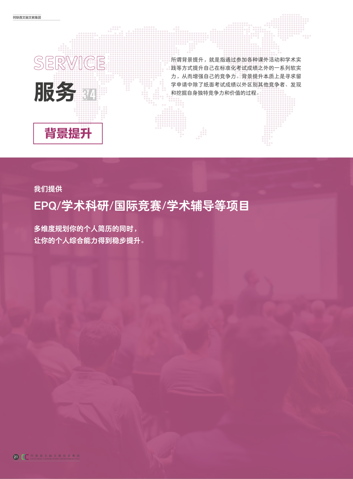 背景提升